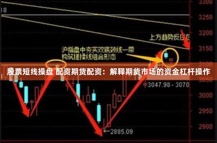 股票短线操盘 配资期货配资：解释期货市场的资金杠杆操作