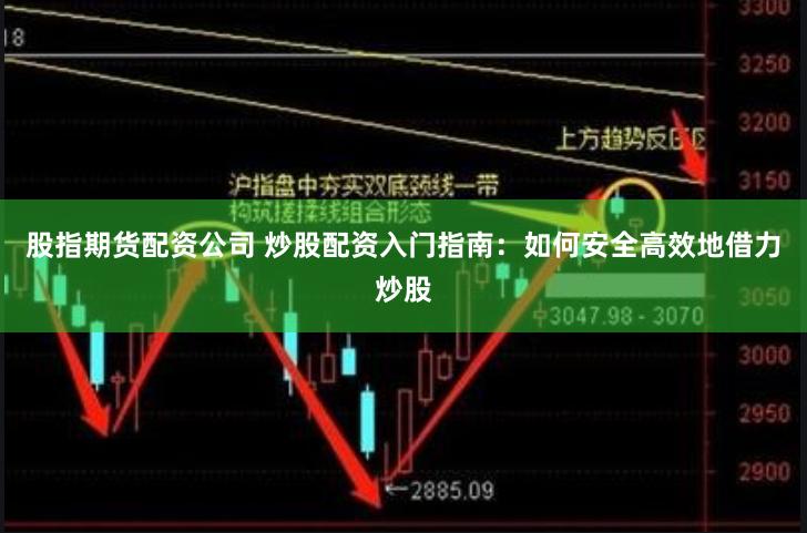 股指期货配资公司 炒股配资入门指南：如何安全高效地借力炒股